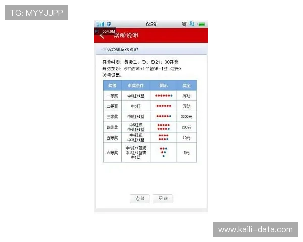 外围买球彩票与数字高频玩法防骗避坑指南 外围买球彩票与数字高频玩法防骗避坑指南