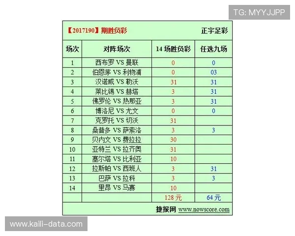 波胆必发异常交易避坑指南彩票数字高频玩法防骗