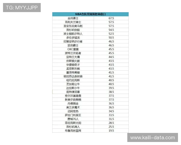 波胆赔率突然骤降如何避坑数字高频玩法防骗指南 波胆赔率突然骤降如何避坑数字高频玩法防骗指南